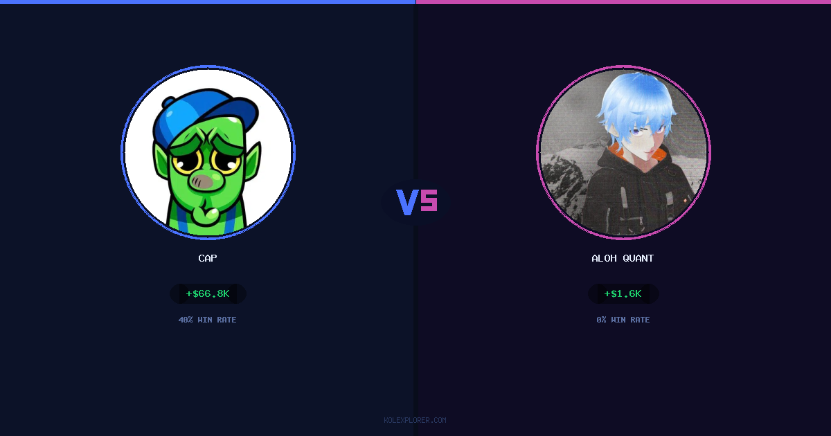 Cap vs Aloh Quant preview