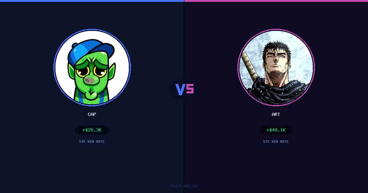 Cap vs Art preview