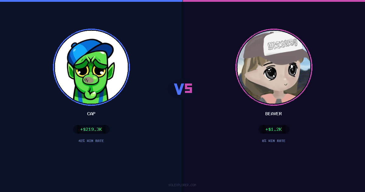 Cap vs Beaver preview