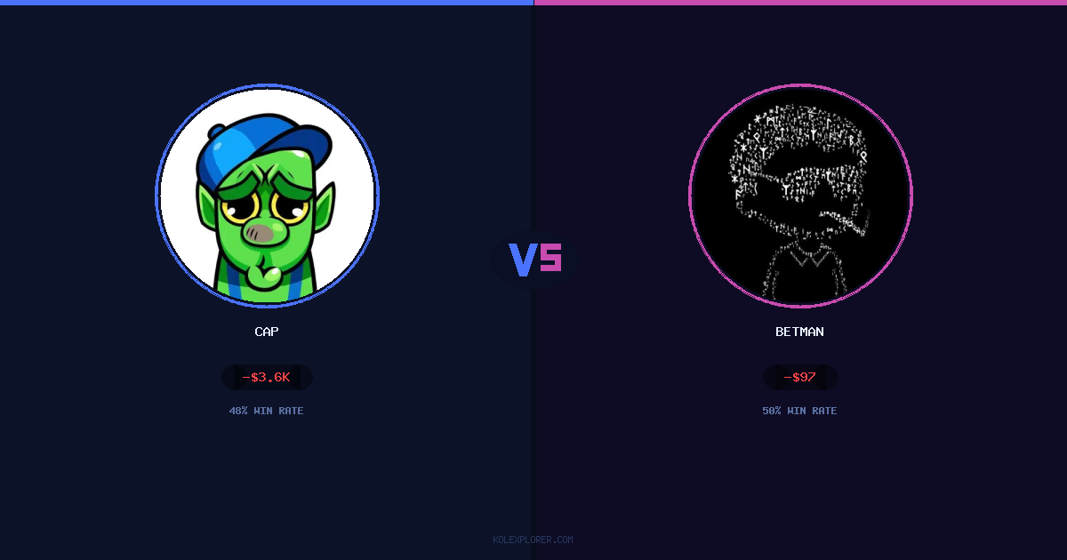 Cap vs Betman preview