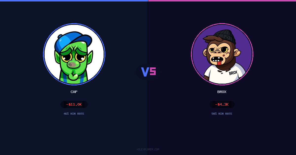 Cap vs Brox preview