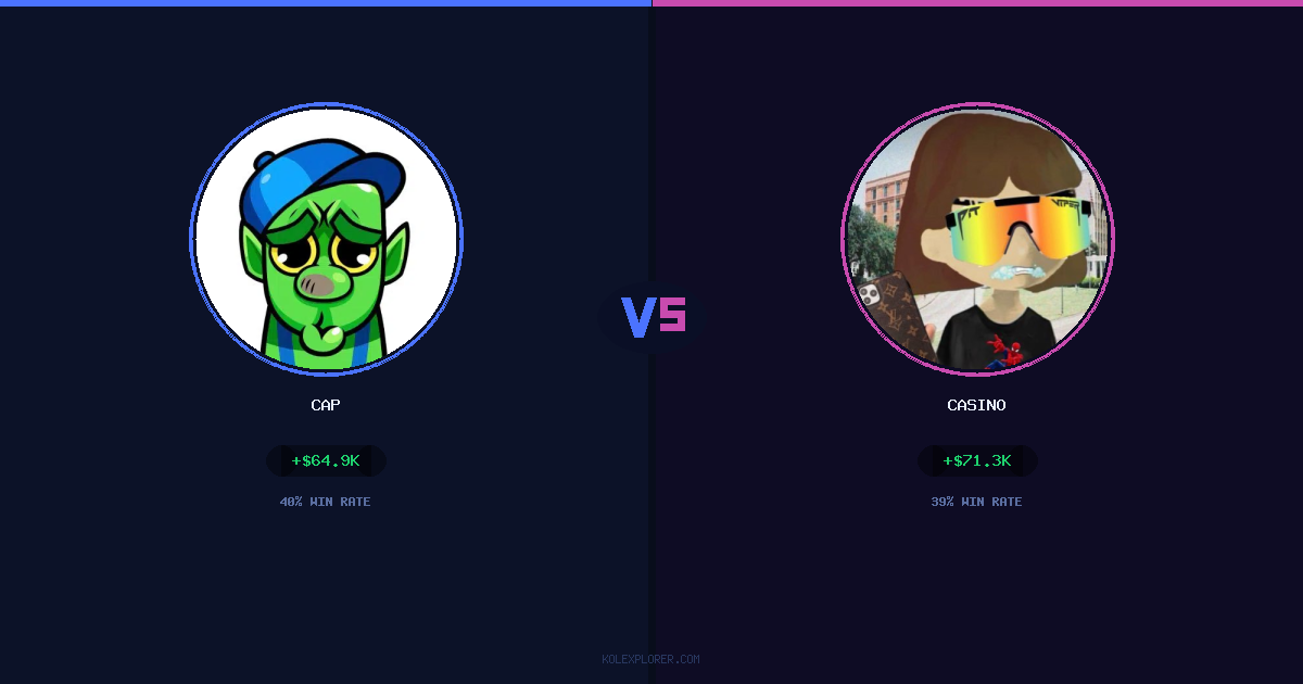 Cap vs Casino preview