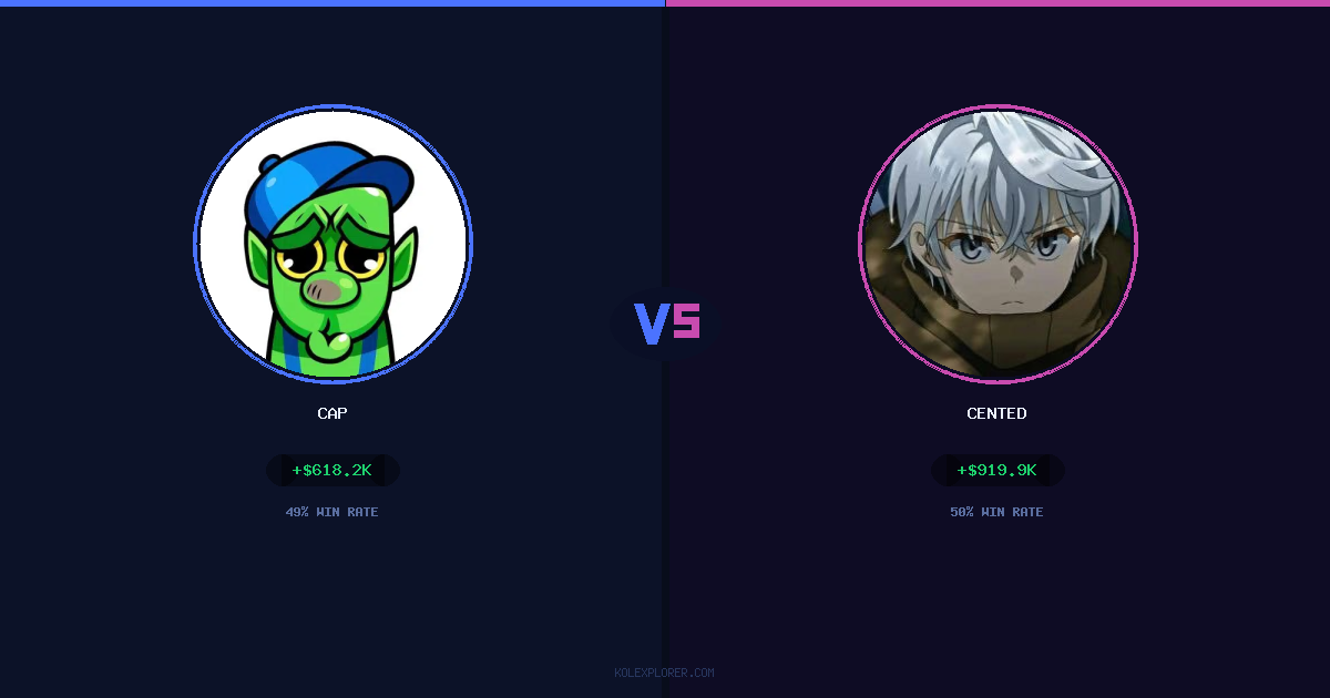 Cap vs Cented preview