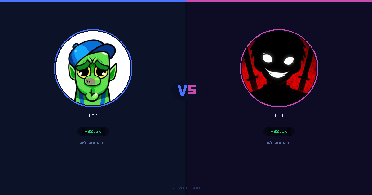 Cap vs Ceo preview