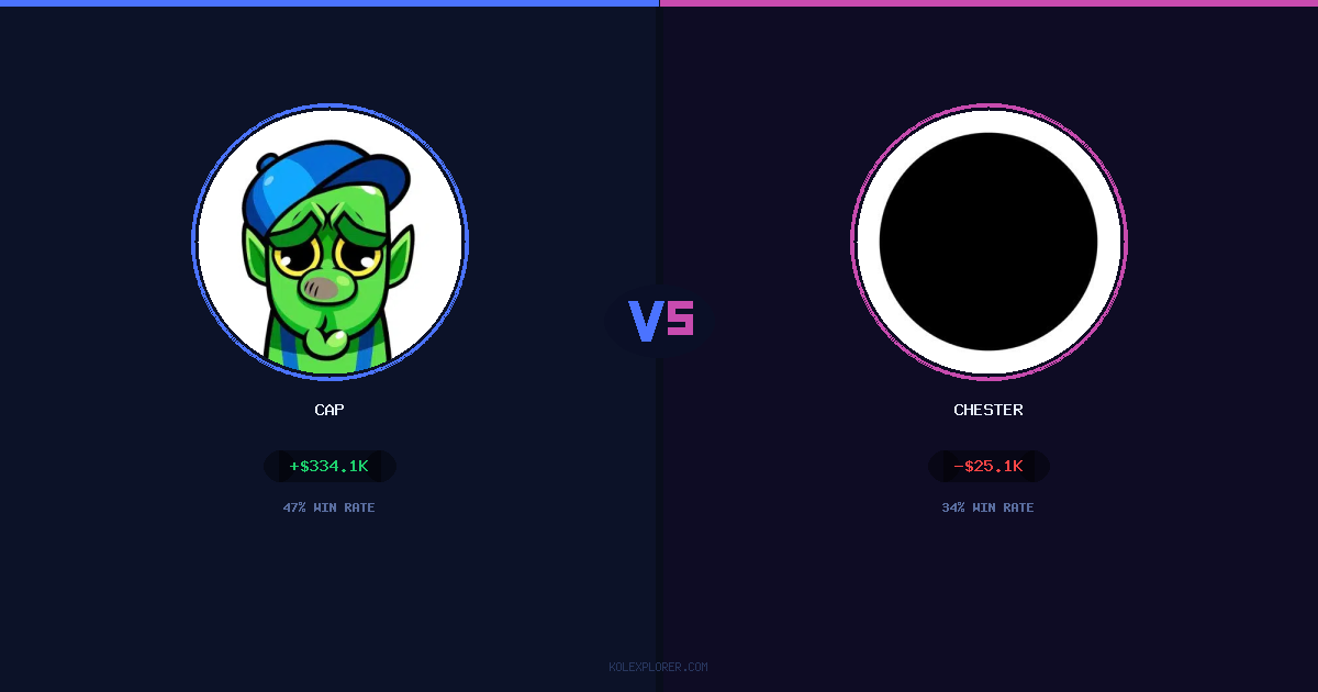 Cap vs Chester preview