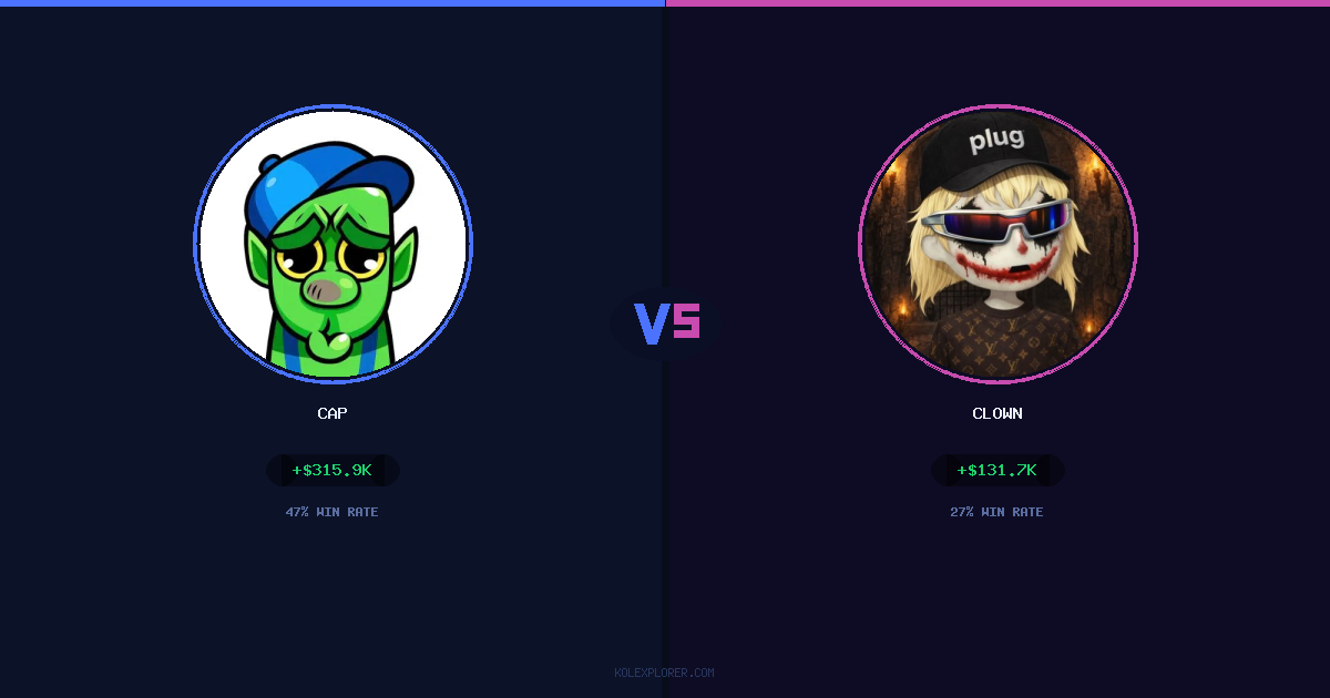 Cap vs Clown preview