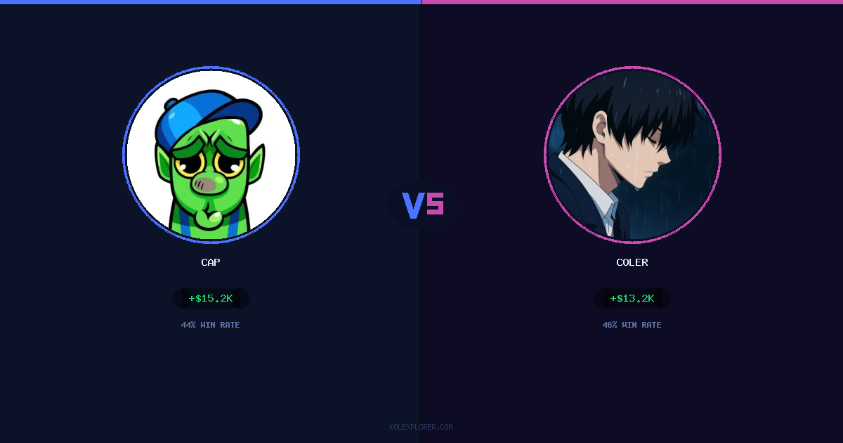 Cap vs Coler preview