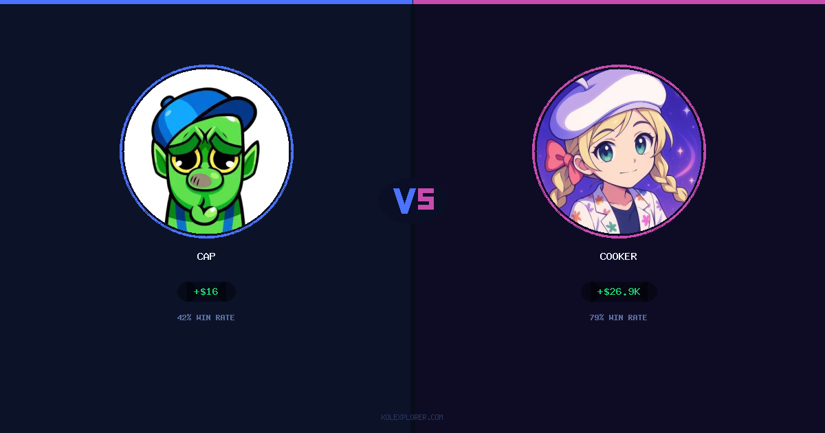 Cap vs Cooker preview