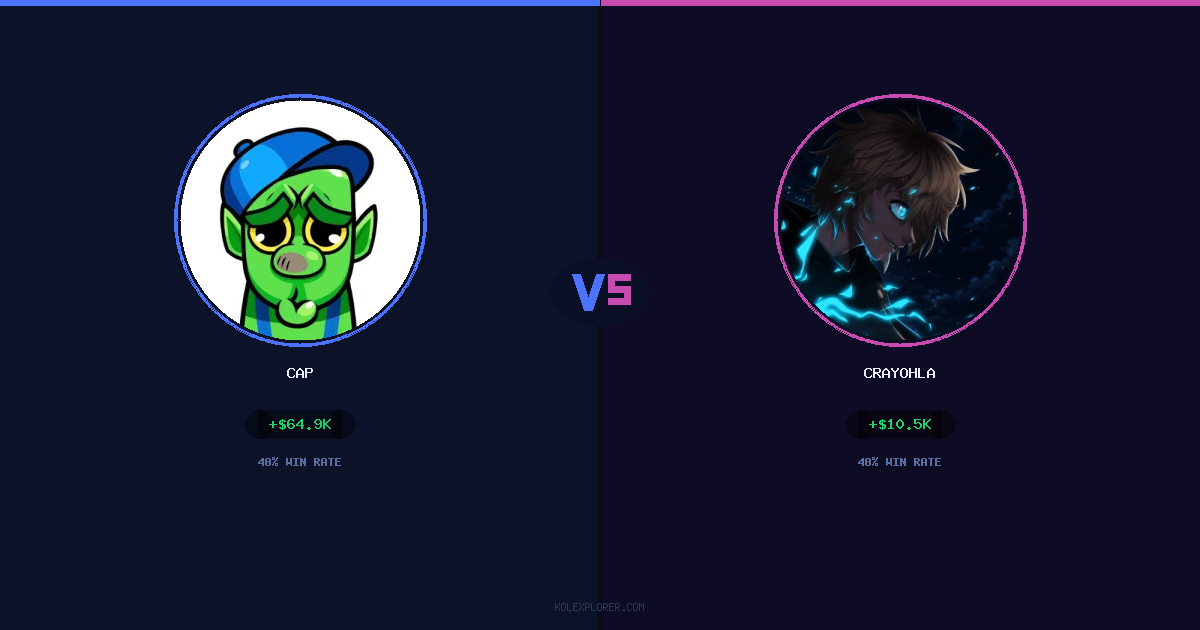 Cap vs Crayohla preview
