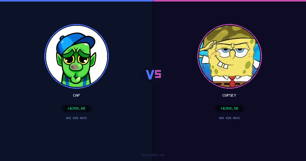 Cap vs Cupsey preview