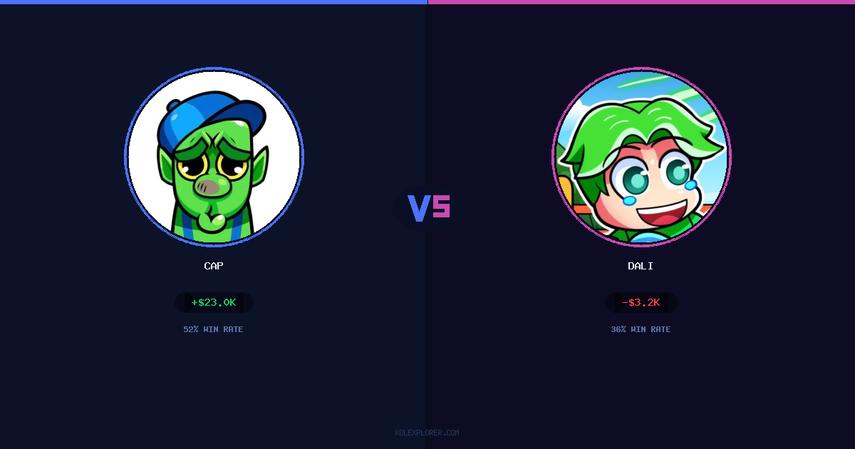 Cap vs Dali preview