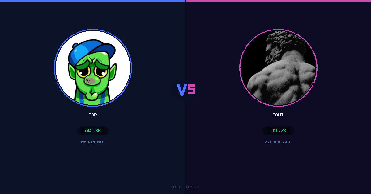 Cap vs Dani preview