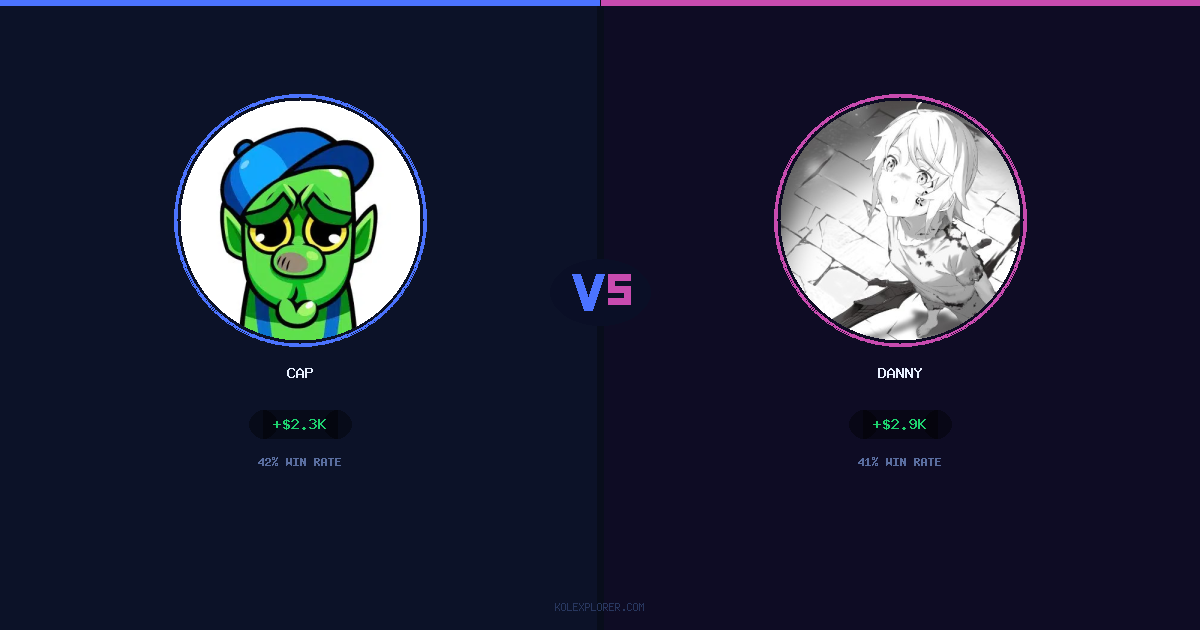 Cap vs Danny preview