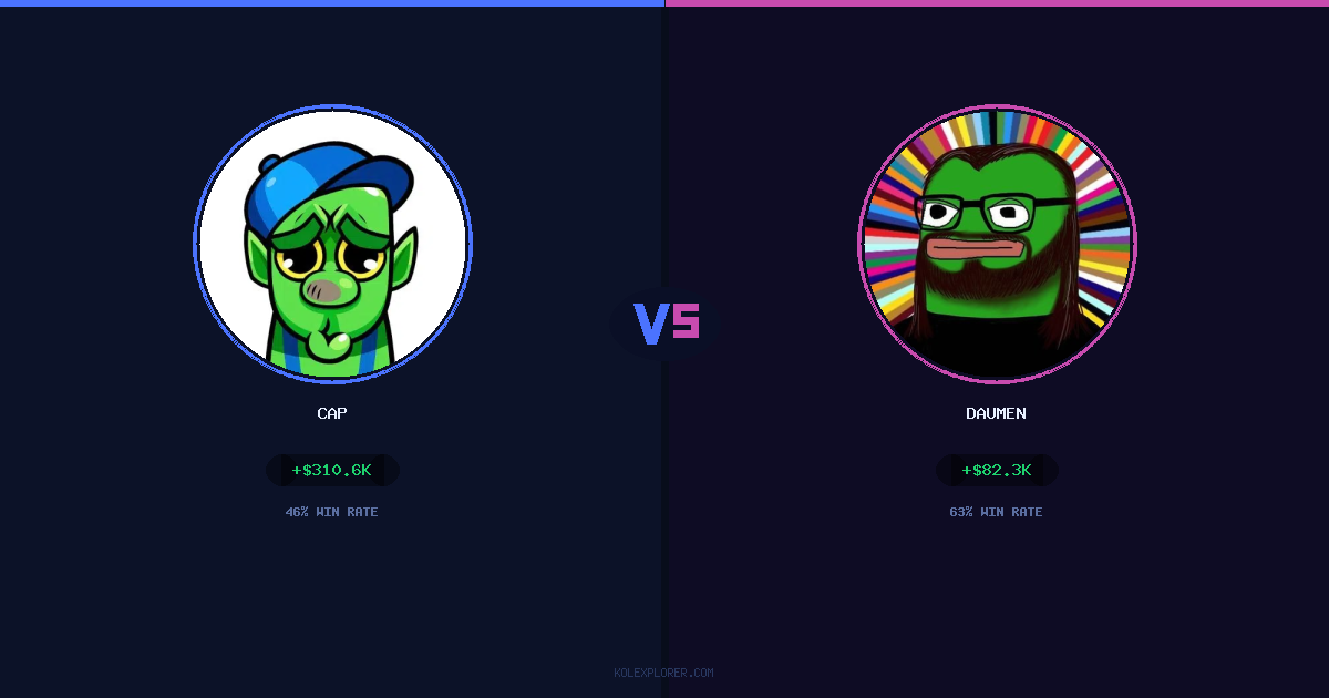 Cap vs Daumen preview