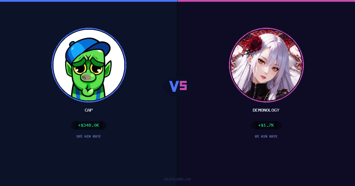 Cap vs demonology preview