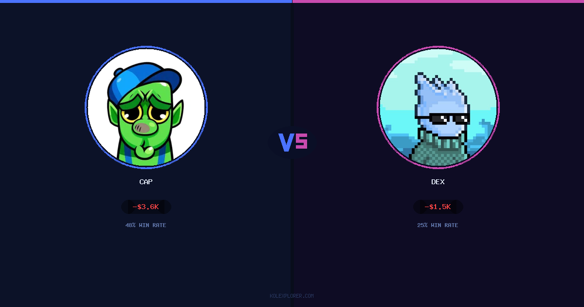 Cap vs Dex preview