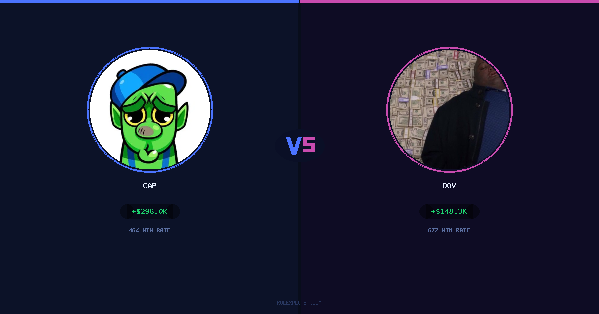 Cap vs Dov preview