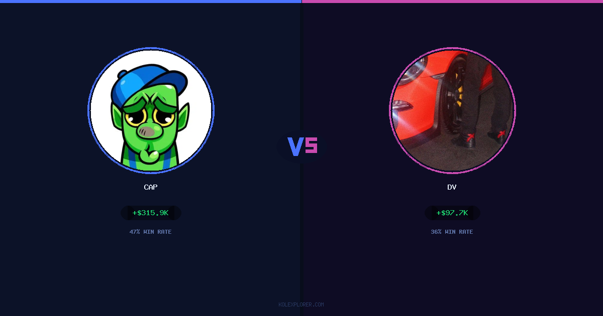 Cap vs Dv preview