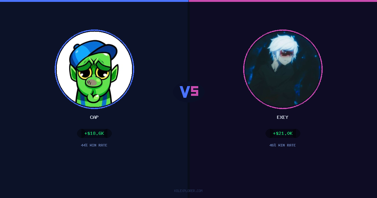 Cap vs Exey preview