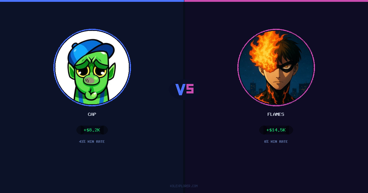 Cap vs Flames preview