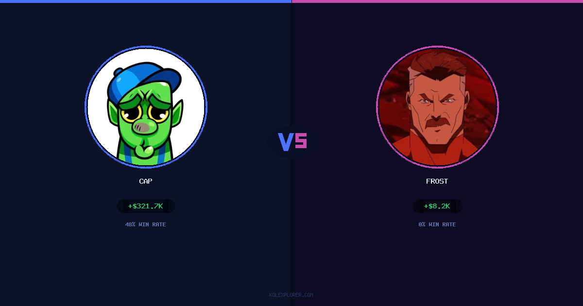 Cap vs Frost preview