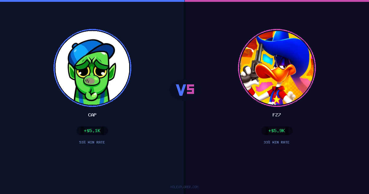 Cap vs Fz7 preview