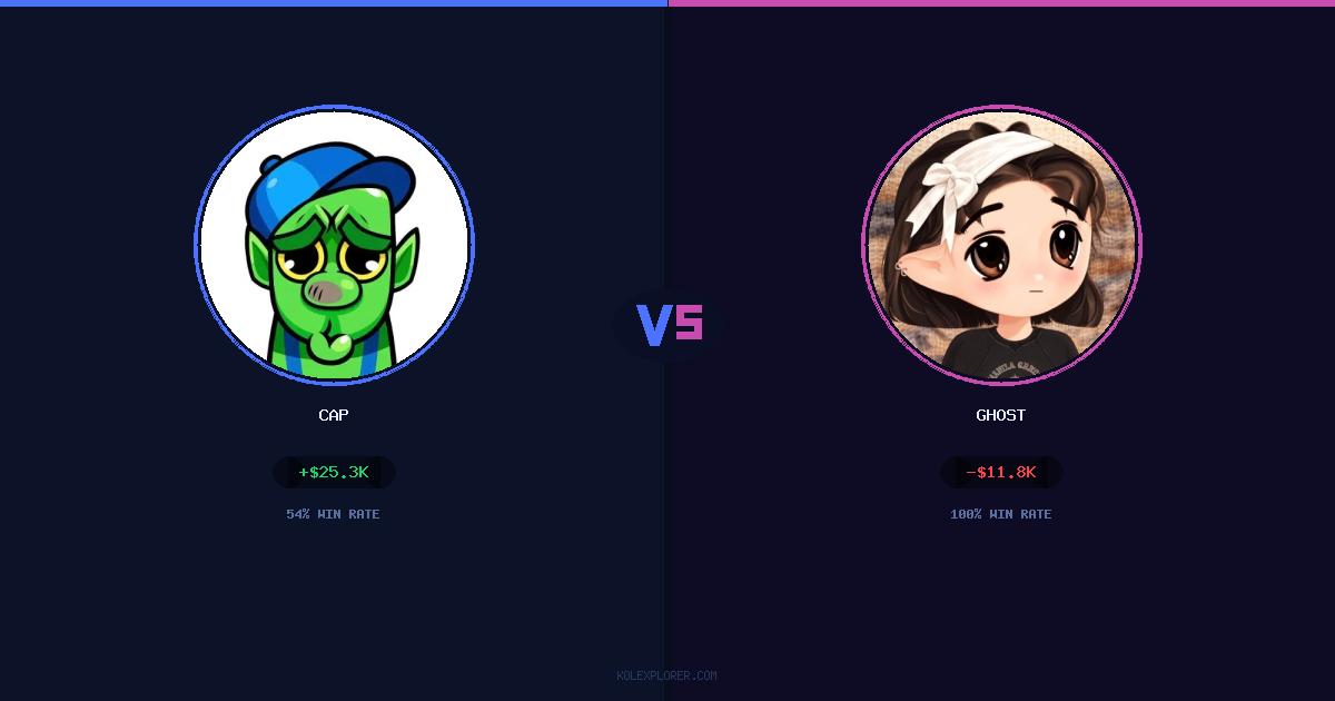 Cap vs Ghost preview