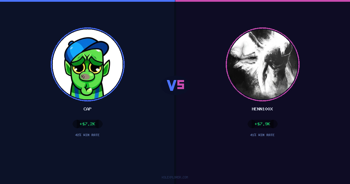 Cap vs Henn100x preview