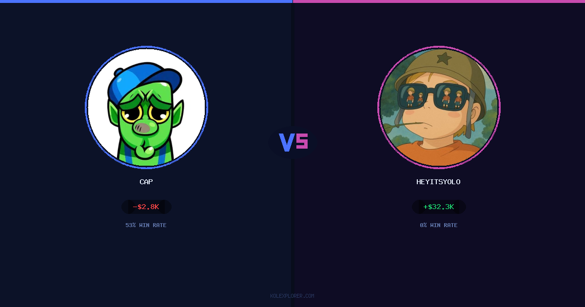 Cap vs Heyitsyolo preview