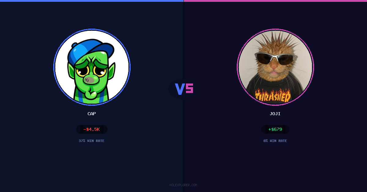 Cap vs Joji preview