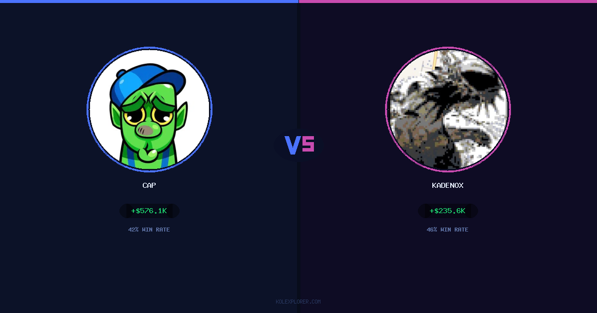 Cap vs Kadenox preview