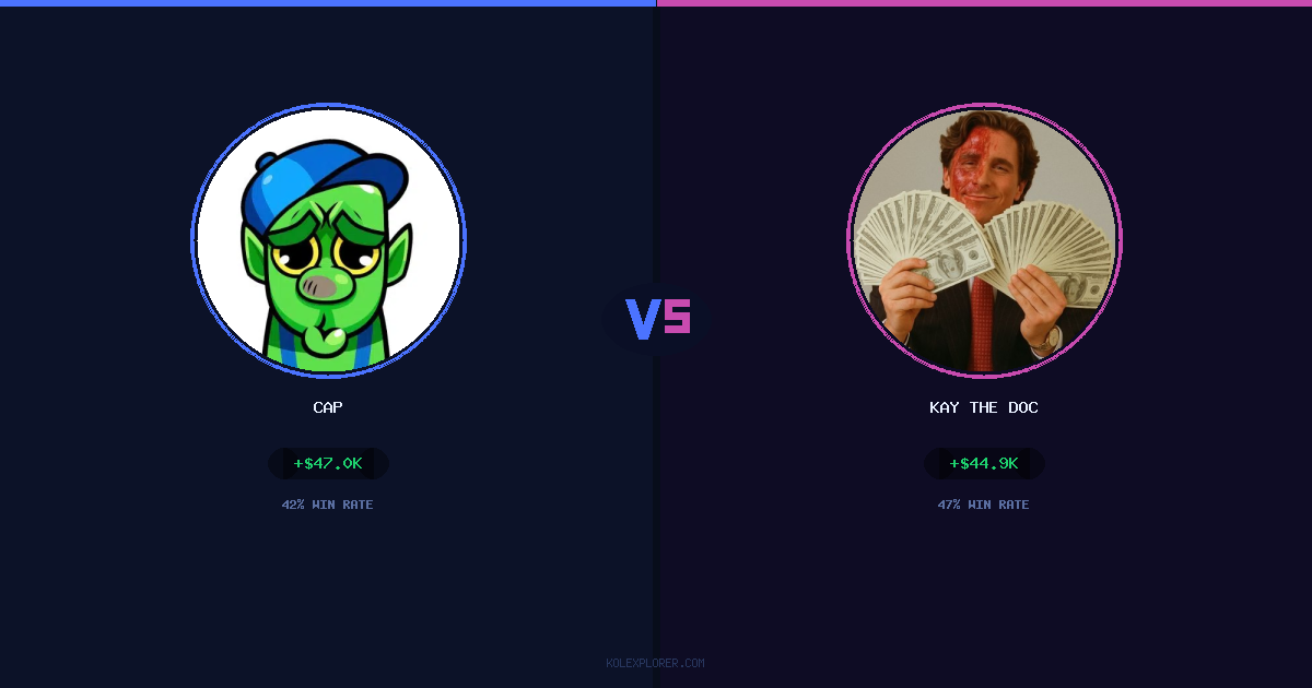 Cap vs Kay The Doc preview
