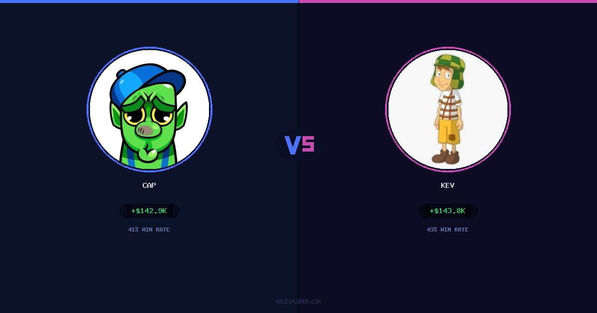 Cap vs Kev preview