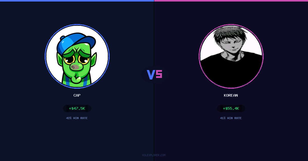 Cap vs Korean preview