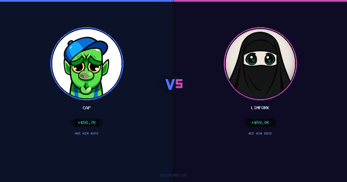 Cap vs Limfork preview