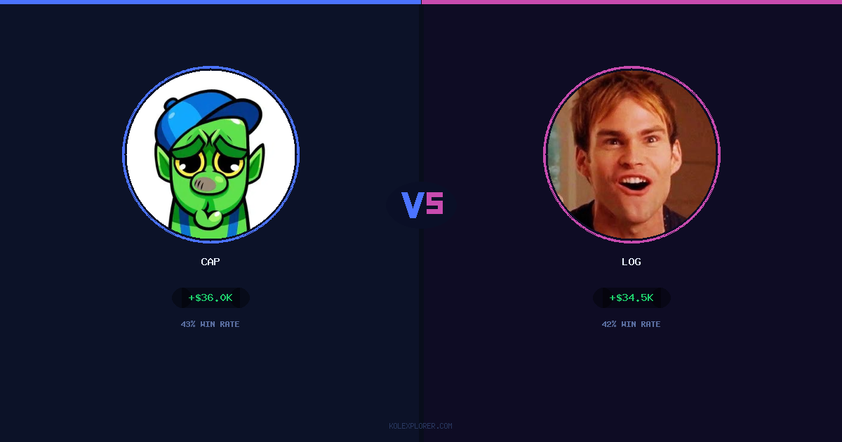 Cap vs Log preview