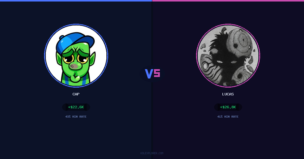 Cap vs Lucas preview