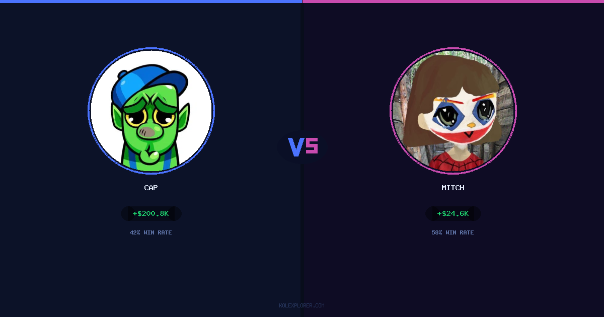 Cap vs Mitch preview