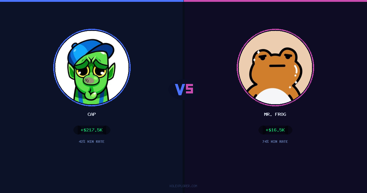 Cap vs Mr. Frog preview