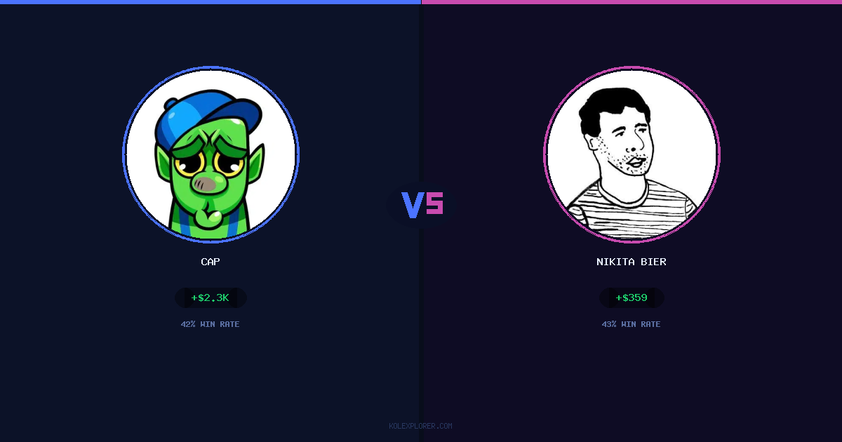 Cap vs Nikita Bier preview