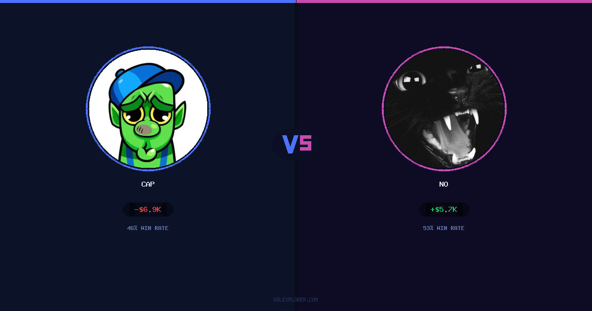 Cap vs No preview