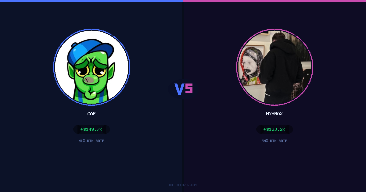Cap vs Nyhrox preview