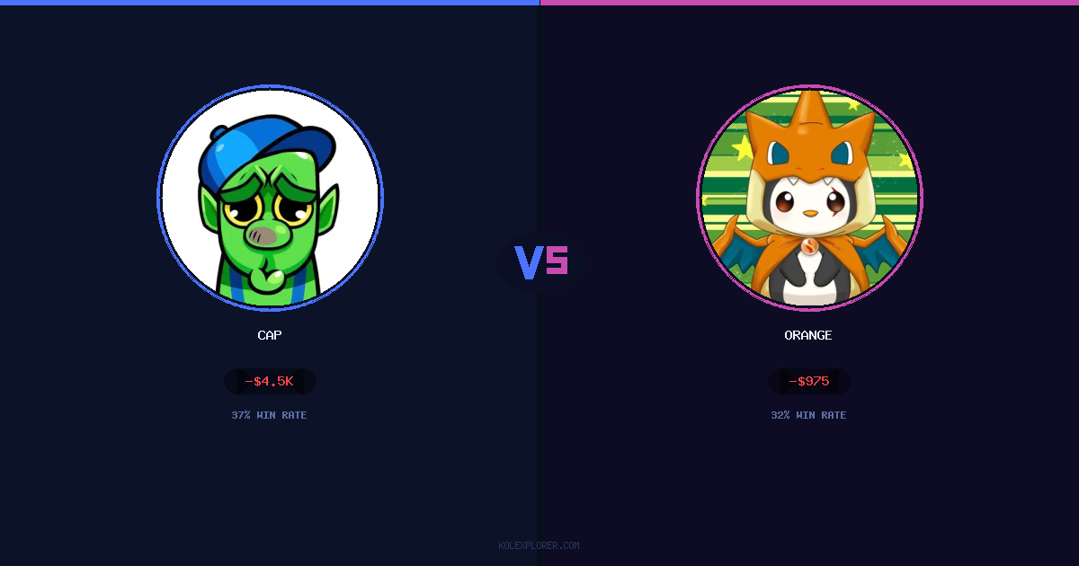 Cap vs Orange preview