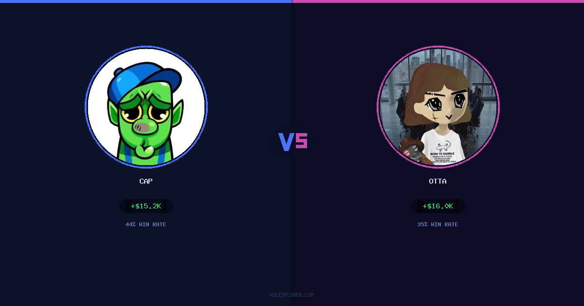 Cap vs Otta preview