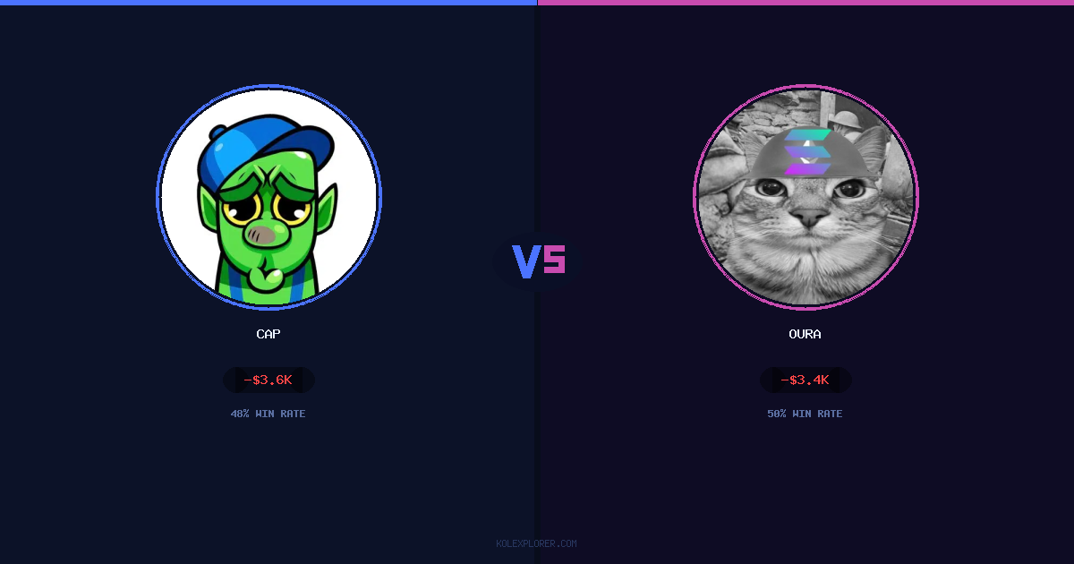 Cap vs Oura preview