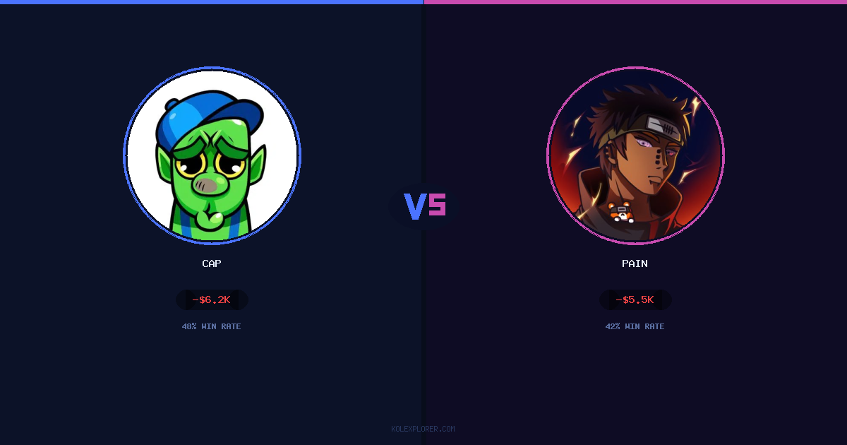 Cap vs Pain preview