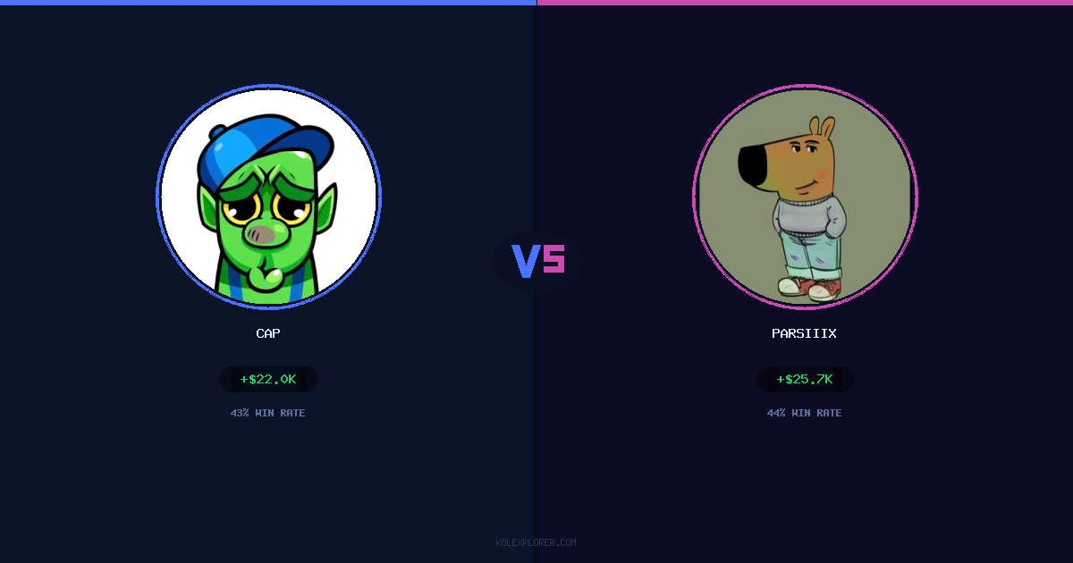 Cap vs Parsiiix preview