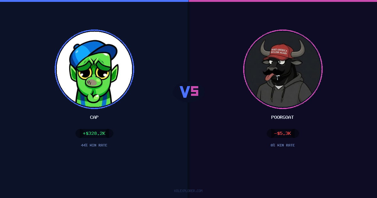 Cap vs PoorGoat preview