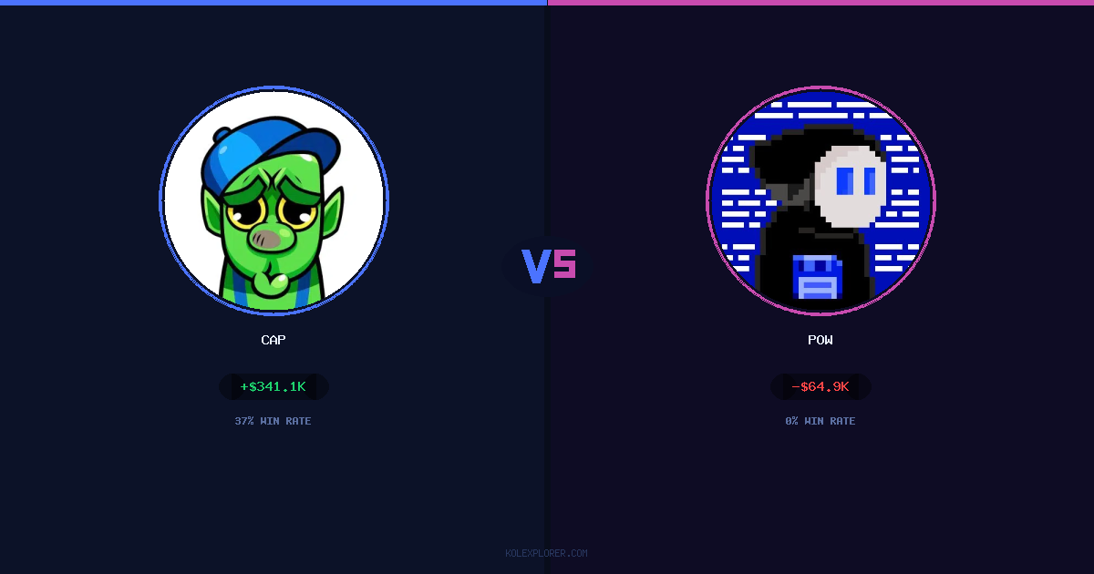 Cap vs Pow preview