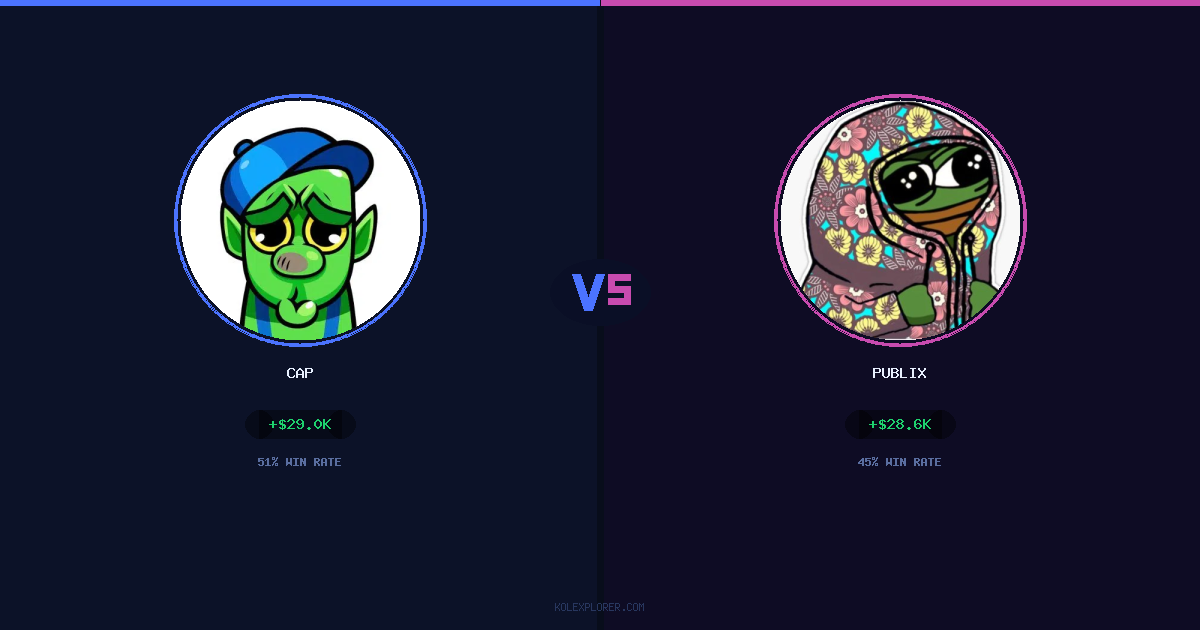 Cap vs Publix preview